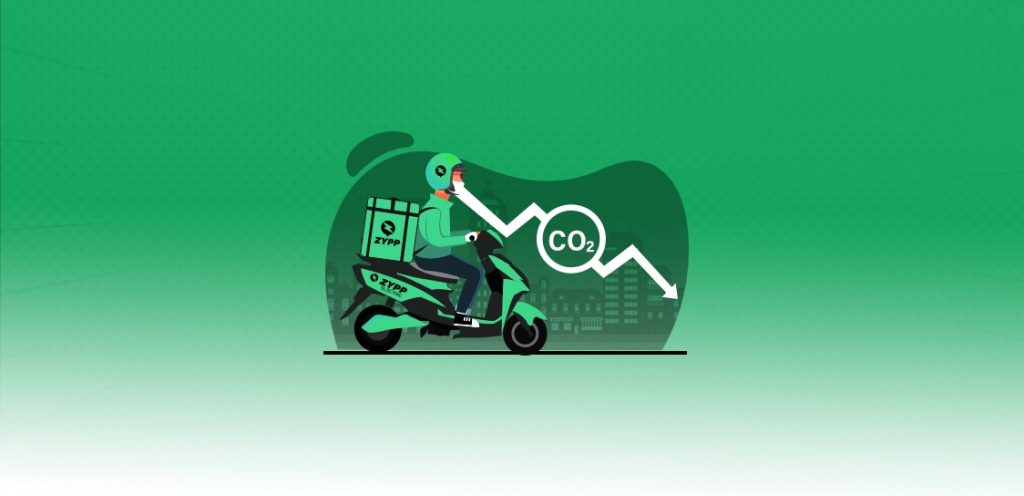 Electric Vehicle in Pollution Reduction