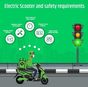 Eletric scooter safety Requirements